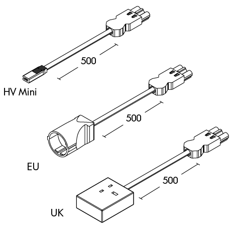 Technical drawing (Mains connection cable 
with GST18i3 connector – for 120-240 V AC appliance, max 5 A)