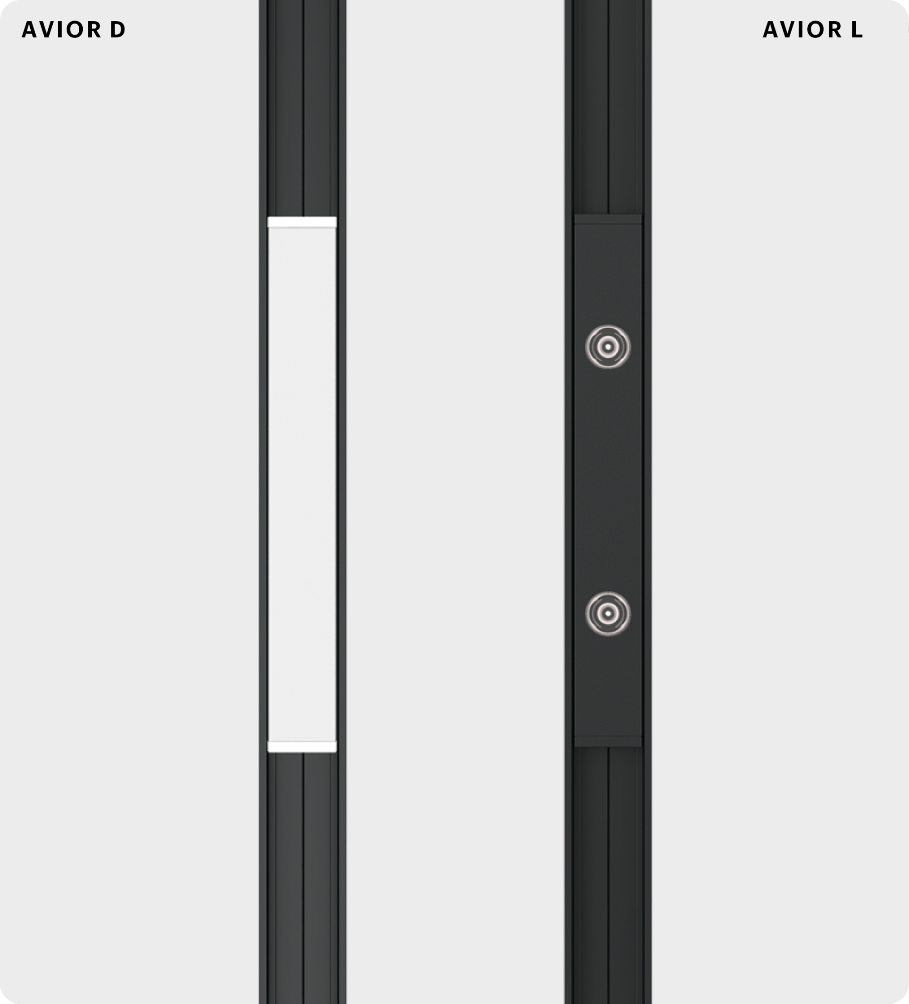 Avior System – L&S Group